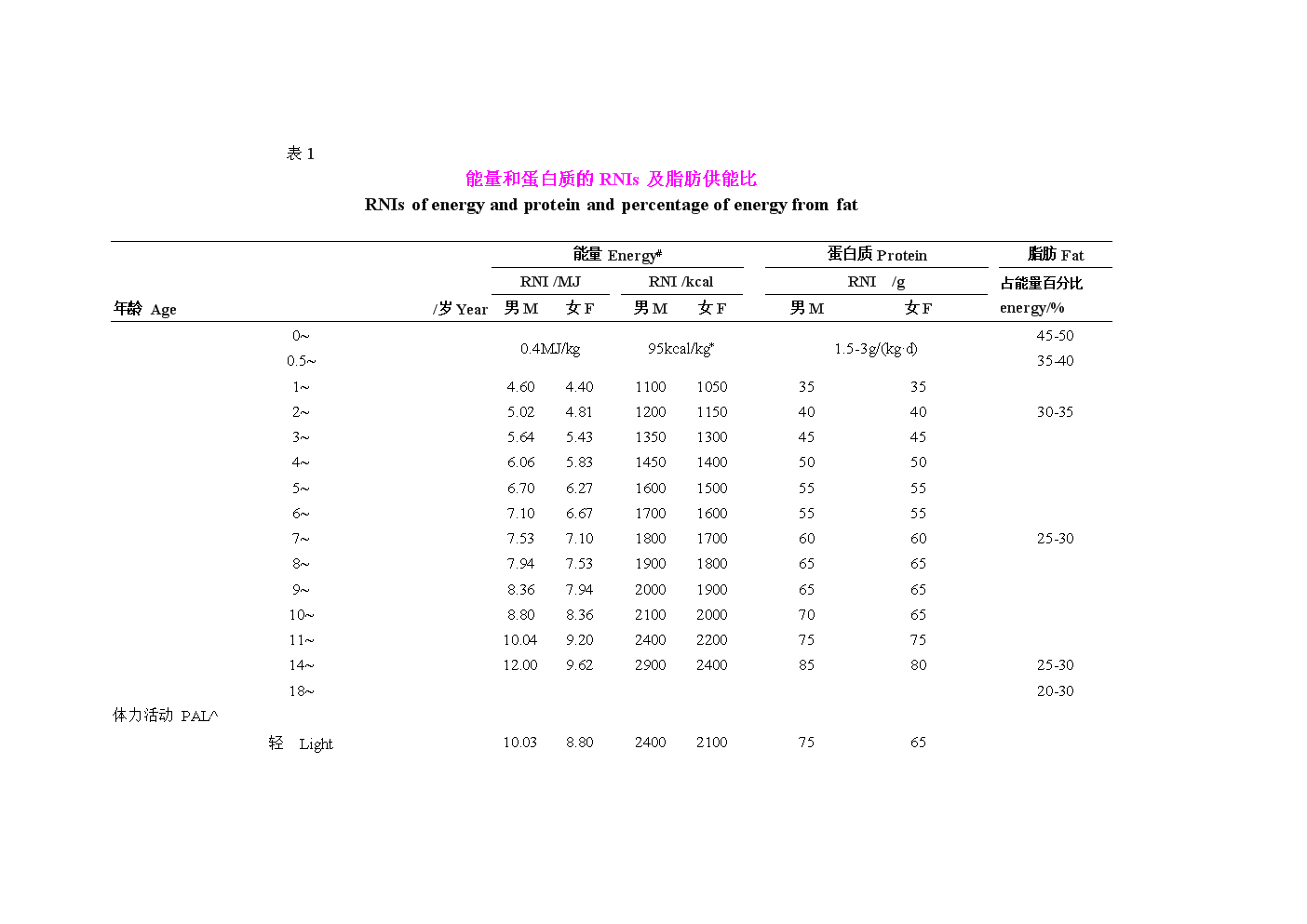 二战名将古德里安的军事成就|乐鱼平台最新版本